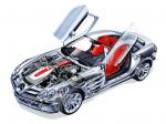 Mercedes-Benz SLR McLaren 2004 года